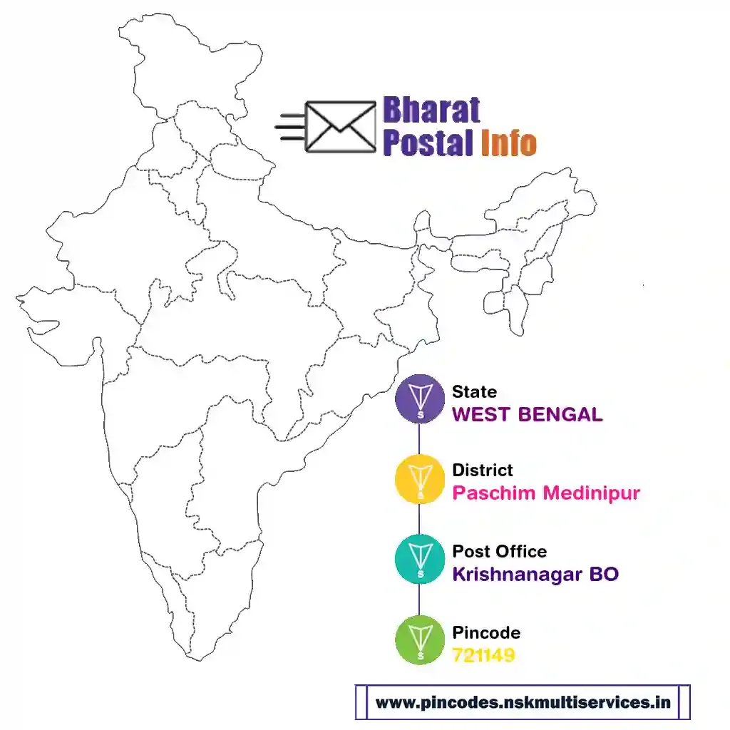 west bengal-paschim medinipur-krishnanagar bo-721149